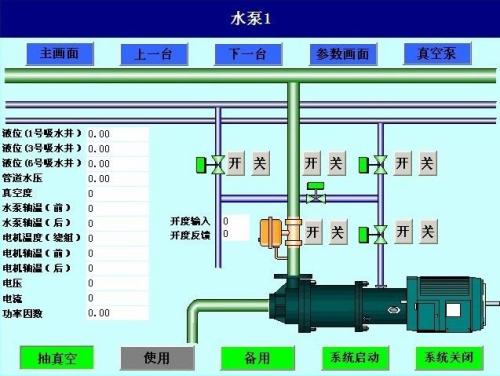 大庆龙凤区水泵自动控制系统八号